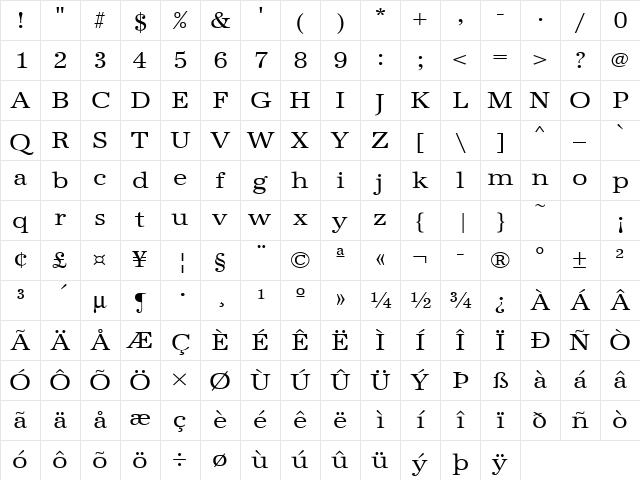 URWAntiquaTExtWid Regular Character Map
