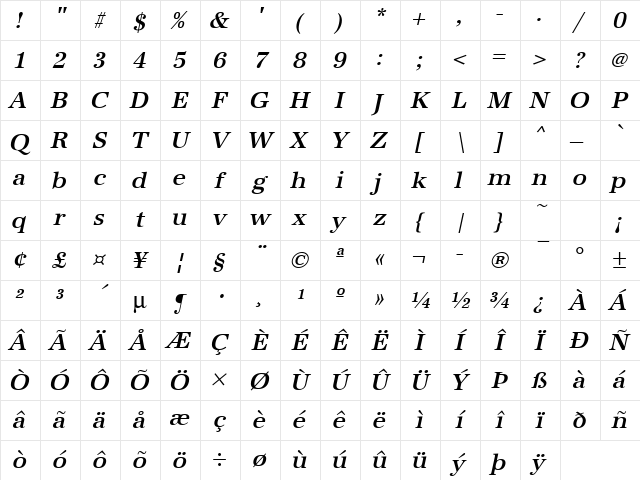 URWAntiquaTMed Oblique Character Map