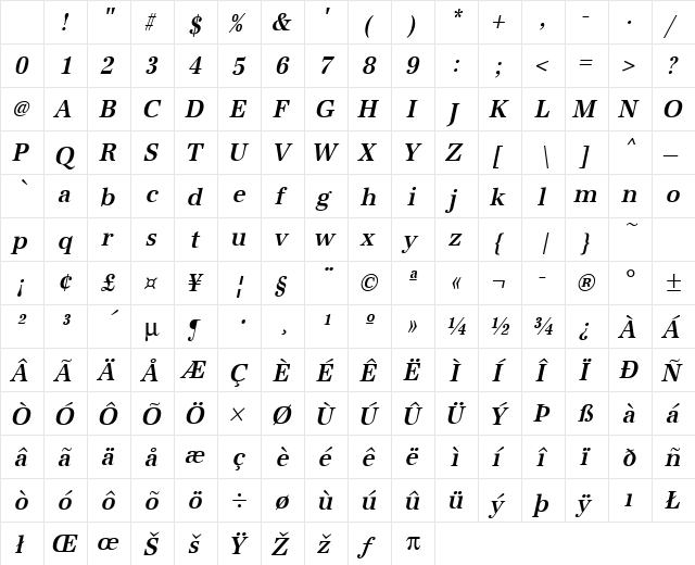 URWAntiquaTMedExtNar Oblique Character Map URWAntiquaTMedExtNar Oblique Character Map