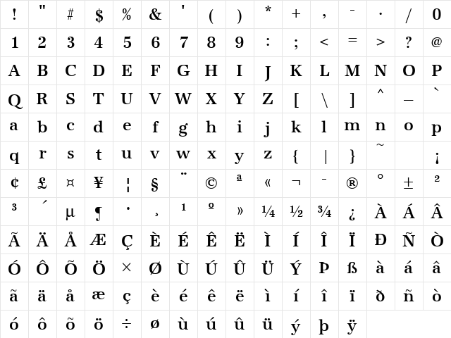 URWAntiquaTMedNar Regular Character Map