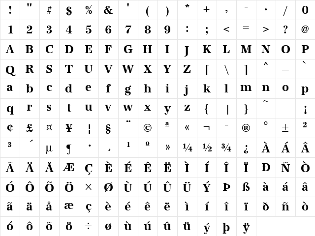 URWAntiquaTNar Bold Character Map