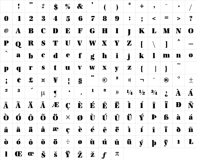 URWAntiquaTUltBolExtNar Regular Character Map URWAntiquaTUltBolExtNar Regular Character Map