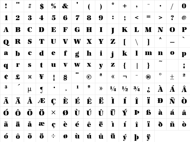 URWAntiquaTUltBolNar Regular Character Map