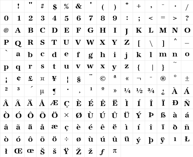 URWAntiquaTWid Bold Character Map