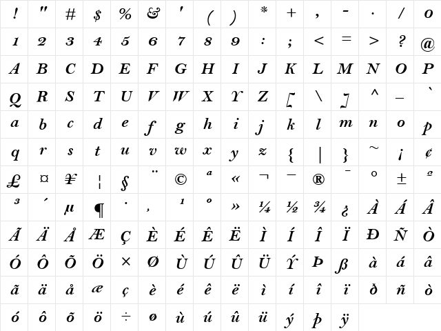 BellMT BoldItalic Character Map
