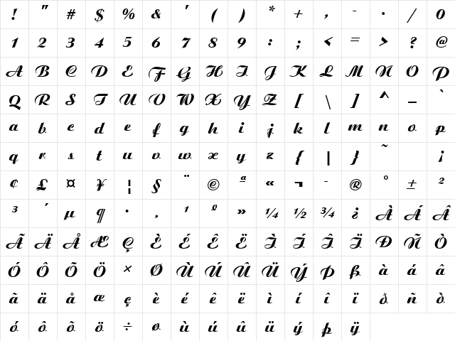 URWAristotelesJoiDExtBol Regular Character Map