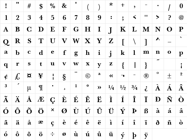 URWBaskerT Bold Character Map URWBaskerT Bold Character Map