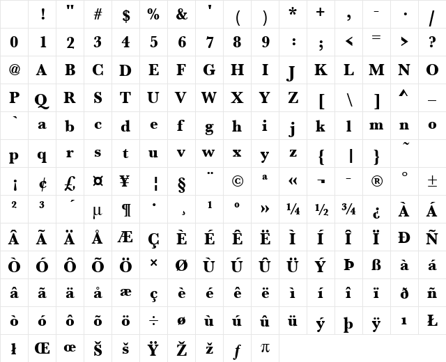 URWBaskerTExtBolNar Regular Character Map