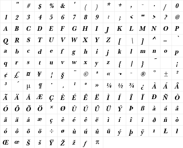 URWBaskerTExtNar Bold Oblique Character Map