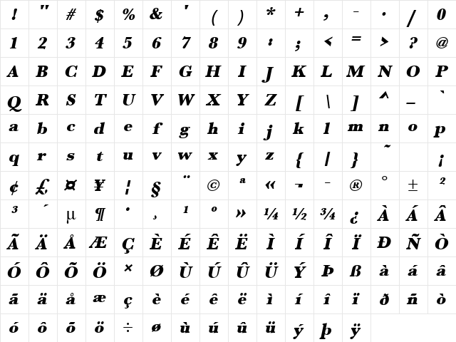 URWBaskerTUltBol Oblique Character Map