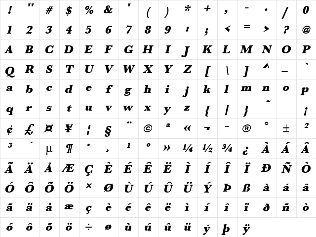 URWBaskerTUltBol Oblique Character Map