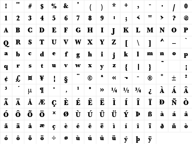 URWBaskerTUltBolExtNar Regular Character Map