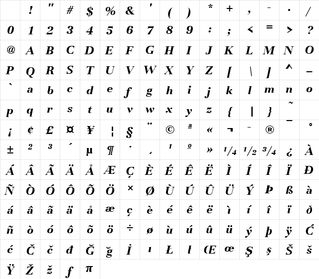URWBassorahT Bold Italic Character Map URWBassorahT Bold Italic Character Map