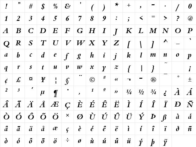 URWBeruiniT Bold Italic Character Map URWBeruiniT Bold Italic Character Map