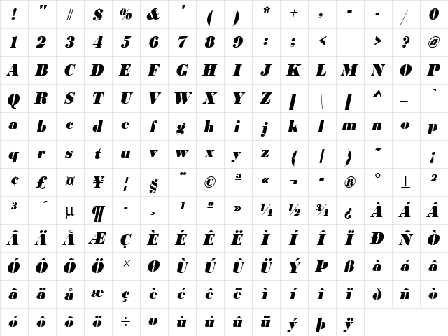 URWBodoniDExtBolExtNar Oblique Character Map