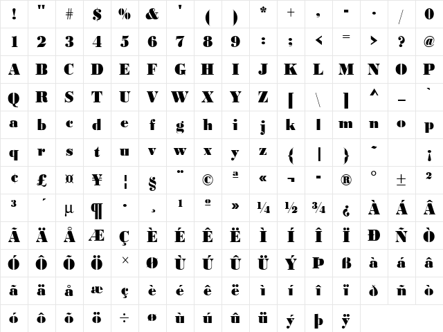 URWBodoniDExtBolExtNar Regular Character Map URWBodoniDExtBolExtNar Regular Character Map