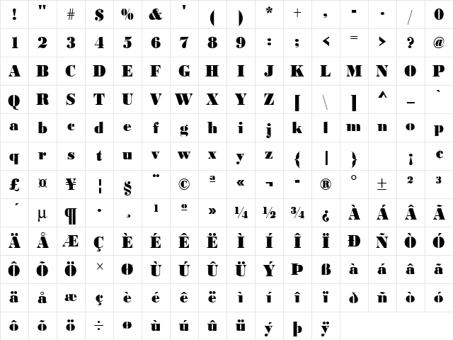 URWBodoniDExtBolExtNar Regular Character Map