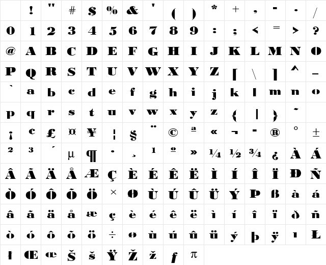 URWBodoniDExtBolExtWid Regular Character Map URWBodoniDExtBolExtWid Regular Character Map