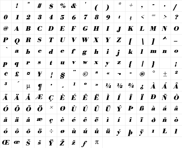 URWBodoniT Bold Oblique Character Map URWBodoniT Bold Oblique Character Map