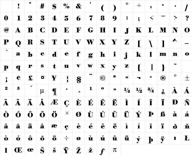 URWBodoniT Bold Character Map URWBodoniT Bold Character Map