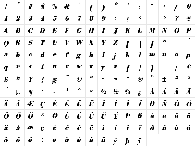 URWBodoniTExtNar Bold Oblique Character Map
