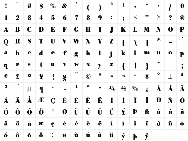 URWBodoniTExtNar Bold Character Map URWBodoniTExtNar Bold Character Map