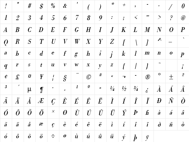 URWBodoniTExtNar Oblique Character Map