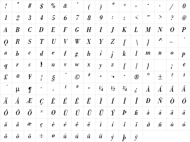 URWBodoniTExtNar Oblique Character Map