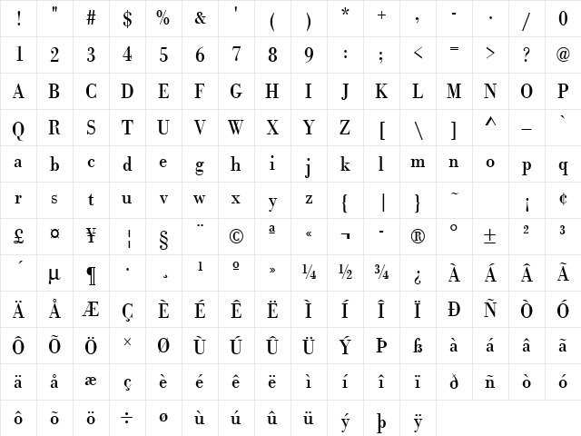 URWBodoniTExtNar Regular Character Map