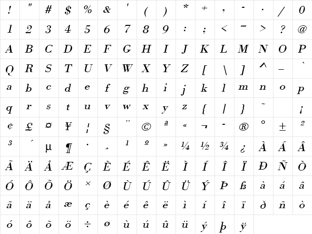 URWBodoniTExtWid Oblique Character Map