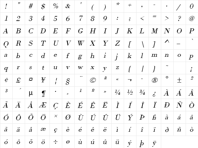 URWBodoniTLigExtWid Oblique Character Map