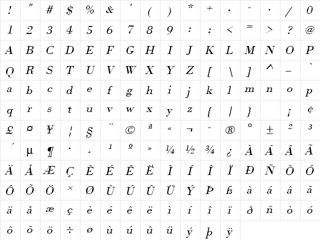 URWBodoniTLigExtWid Oblique Character Map