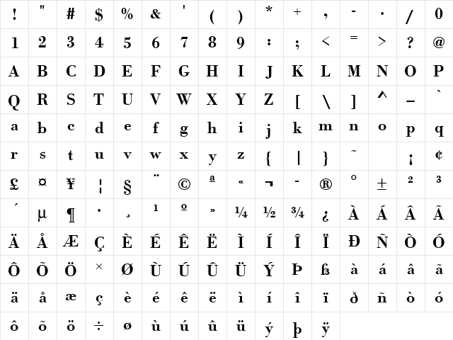 URWBodoniTMed Regular Character Map
