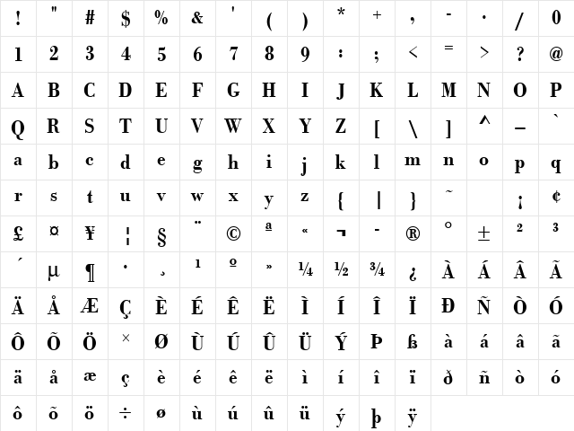 URWBodoniTMedExtNar Regular Character Map