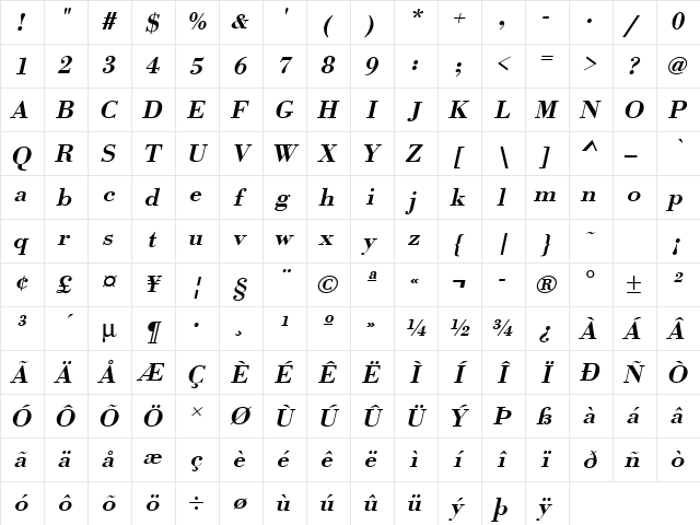 URWBodoniTMedWid Oblique Character Map
