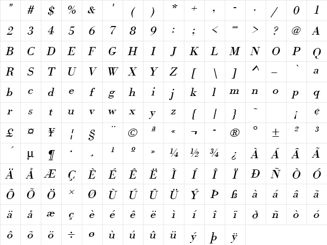 URWBodoniTWid Oblique Character Map