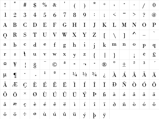 URWBodoniTWid Regular Character Map URWBodoniTWid Regular Character Map