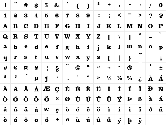 URWClarendonT Bold Character Map