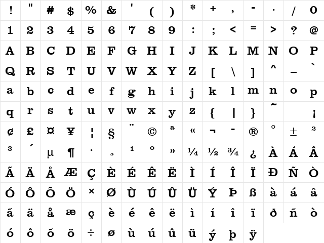 URWClarendonT Regular Character Map