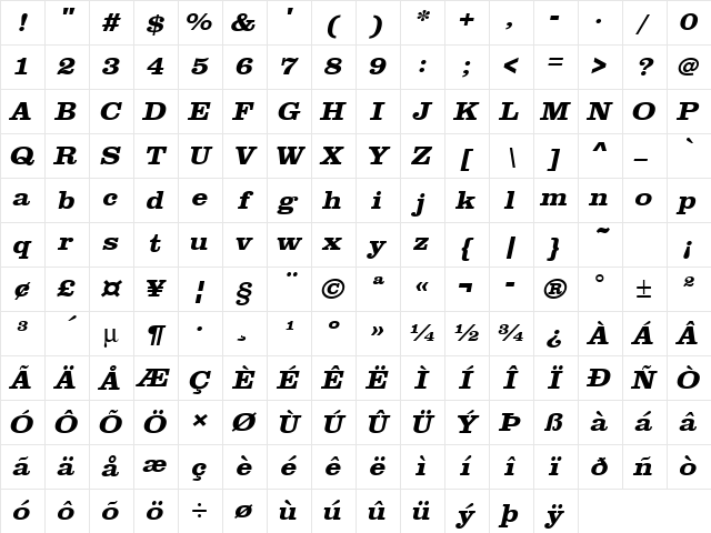URWClarendonTExtWid Bold Oblique Character Map