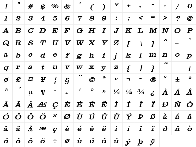 URWClarendonTExtWid Oblique Character Map URWClarendonTExtWid Oblique Character Map