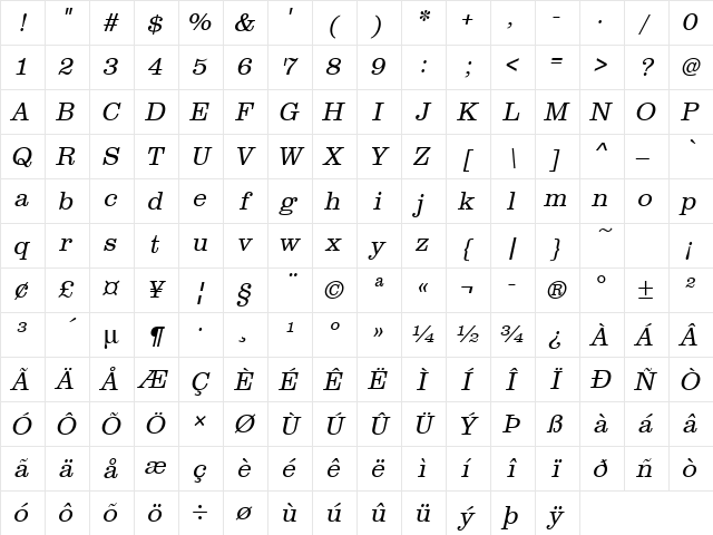 URWClarendonTLigNar Oblique Character Map