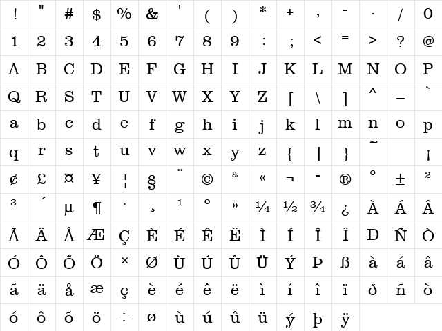 URWClarendonTLigNar Regular Character Map