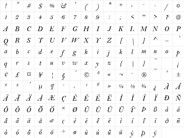 BellT Italic Character Map