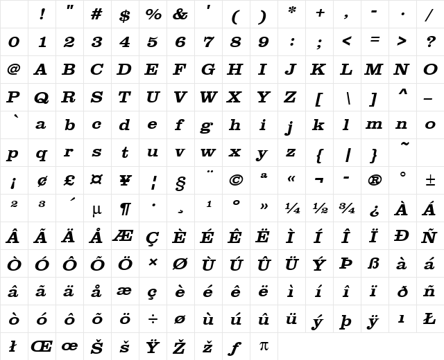 URWClarendonTMedExtWid Oblique Character Map