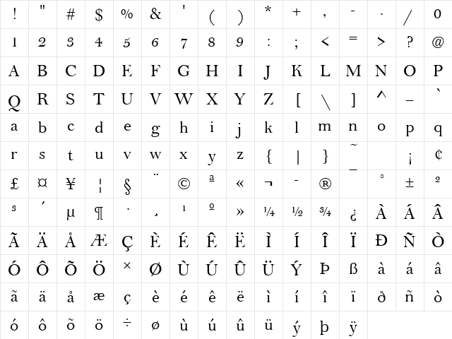 BellTMed Regular Character Map