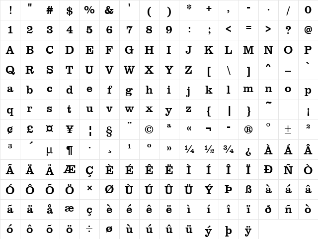 URWClarendonTNar Regular Character Map