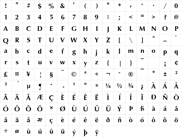 URWClassicoT Bold Character Map URWClassicoT Bold Character Map