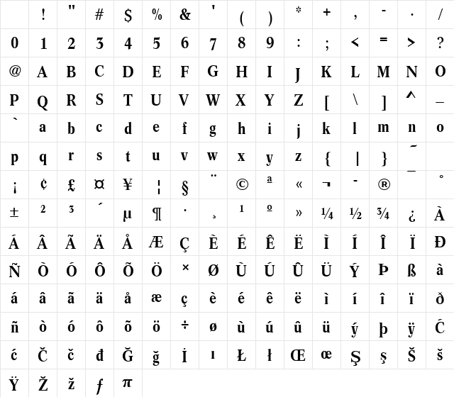 URWCordeliaTMedCon Regular Character Map URWCordeliaTMedCon Regular Character Map