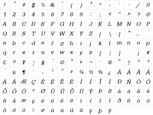URWEgyptienneT Oblique Character Map URWEgyptienneT Oblique Character Map